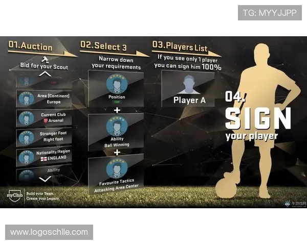 即时比分即时足球球探网提供最全面的实时比赛数据和详细赛况分析帮助足球迷第一时间掌握比赛动态