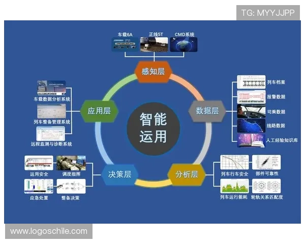 好博体育真人版全站登录优化登录流程提升用户体验和操作便捷性