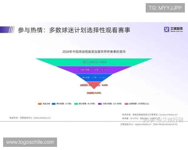 买球网站大全:2026年世界杯专题报道最全平台推荐与分析 买球网站大全:2026年世界杯专题报道最全平台推荐与分析